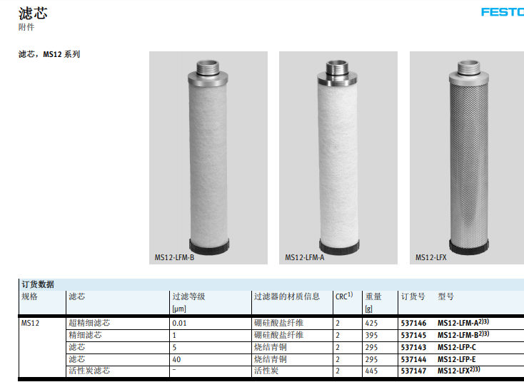 MS4/D-MINI-LFM-A费斯托过滤器滤芯