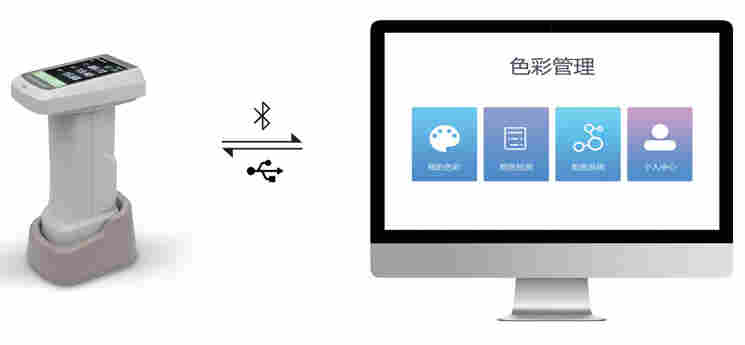 多口径系列分光测色仪 DS-600