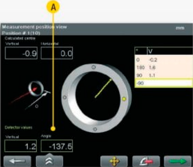 柴油发动机、压缩机、齿轮箱同心对中