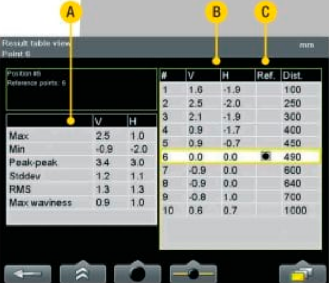 柴油发动机、压缩机、齿轮箱同心对中