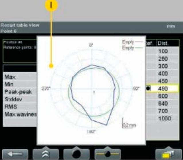 柴油发动机、压缩机、齿轮箱同心对中