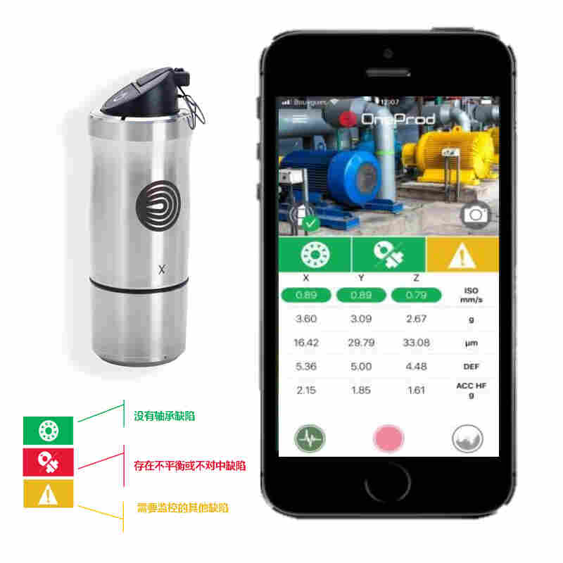 滚动轴承故障诊断