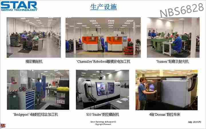 650-0032X英国STAR伺服阀