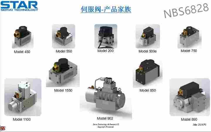 650-0032X英国STAR伺服阀