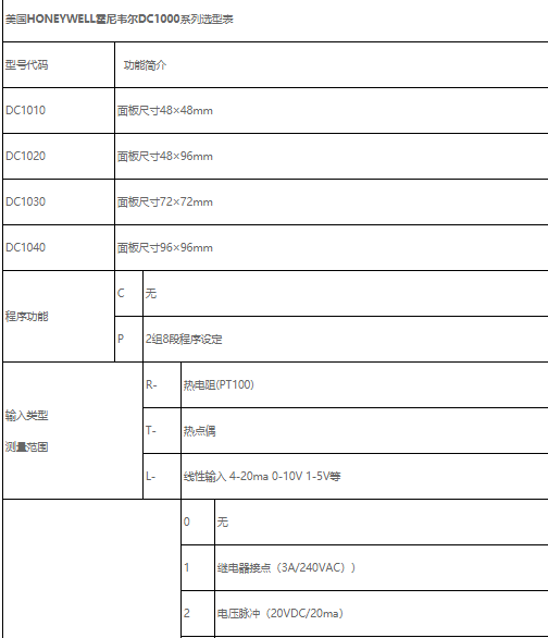 霍尼韦尔温控仪DC2800-EB-0S0-100-000-00-0 