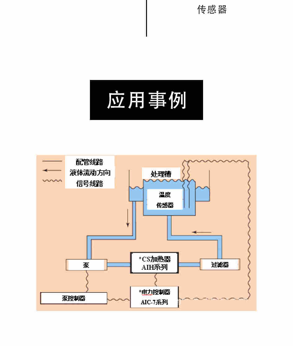 ​日本株式会社KELK小松加热器