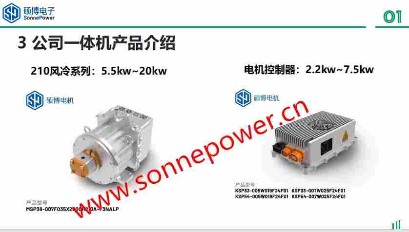 新能源永磁同步电机