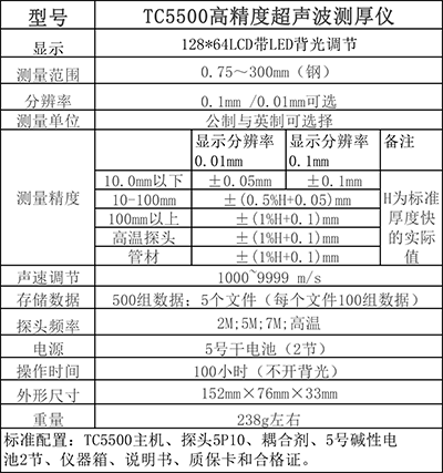 TC5500高精度超聲波測(cè)厚儀