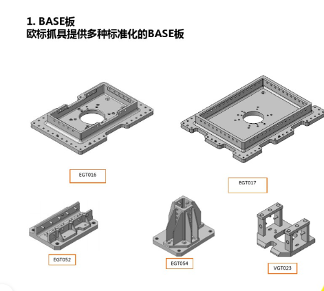 德斯珂EGT018八角管抓具供应