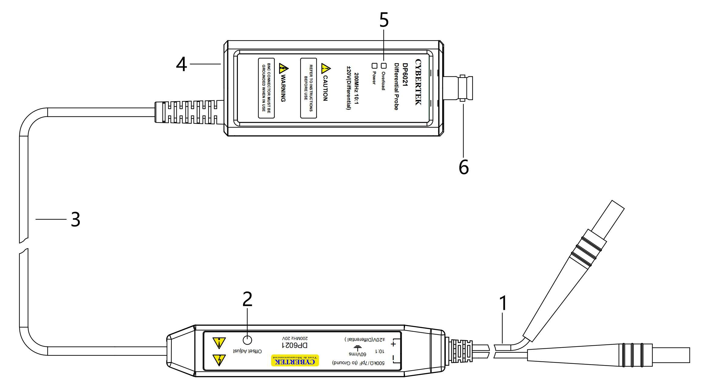 高频差分探头DP6021