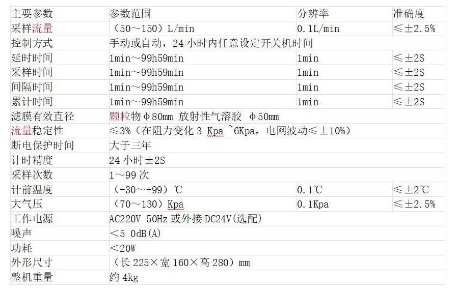 青岛路博LB-120FW小机型粉尘采样器24V 直流电 大气采样器