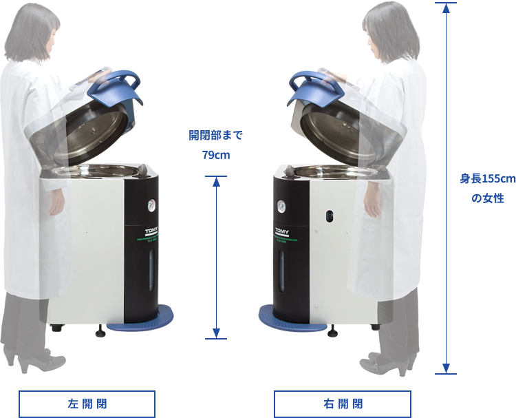 高压灭菌器TOMYS汤米精工FLS-1000