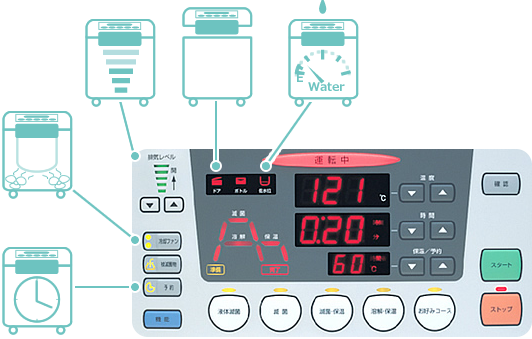 TOMYS汤米精工实验室高压灭菌器LSX-500