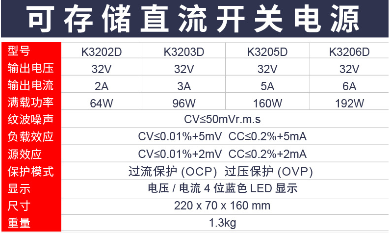 供应MCH K3203D稳压电源
