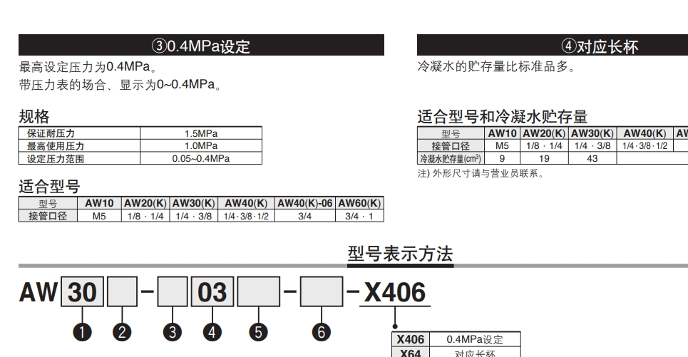 现货SMC过滤减压阀AW30-N03BG-A 