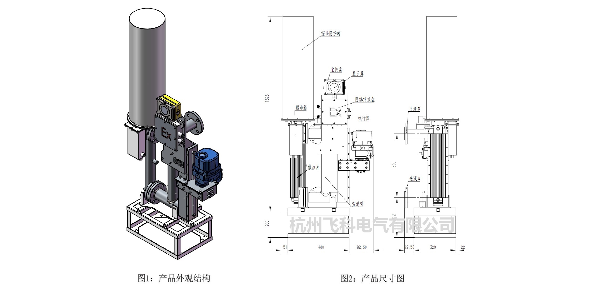 产品上新-ALC05-HT型高温井口原油含水分析仪