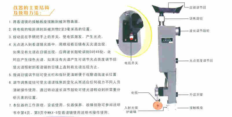 便携式看谱镜 型号GP15-WKX-5G库号D405222 