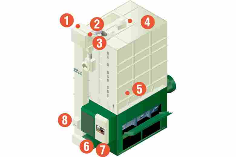 SHIZUOKA日本静冈 谷物用烘干机 TCZ-EX100