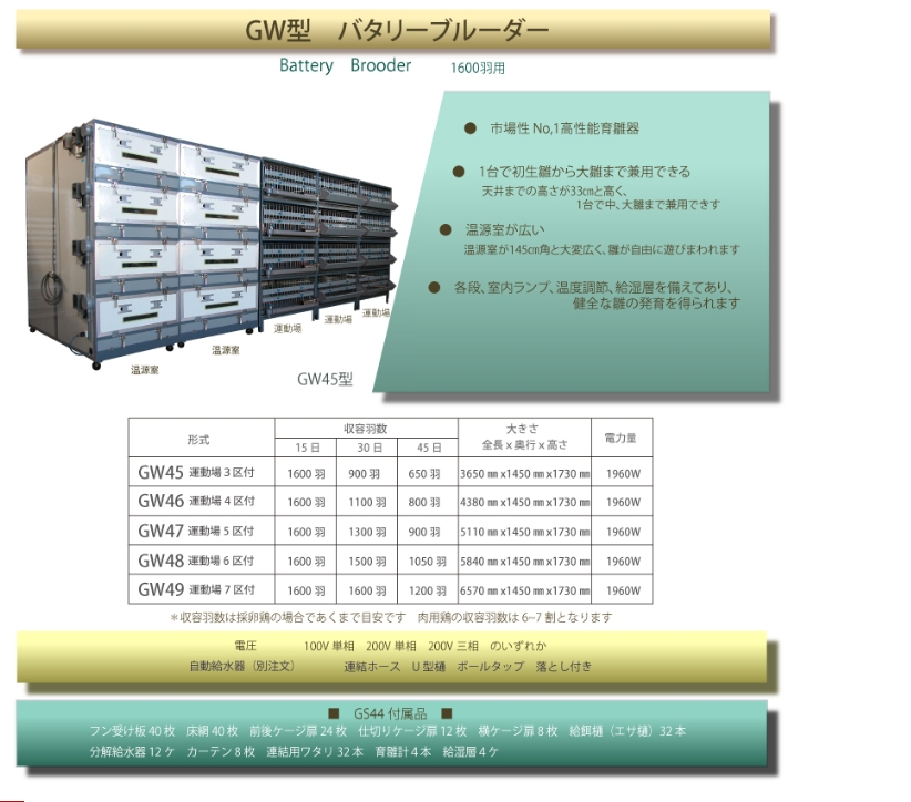 SHOWA FURANKI昭和 孵蛋器 养殖设备 育雏机 GW45型