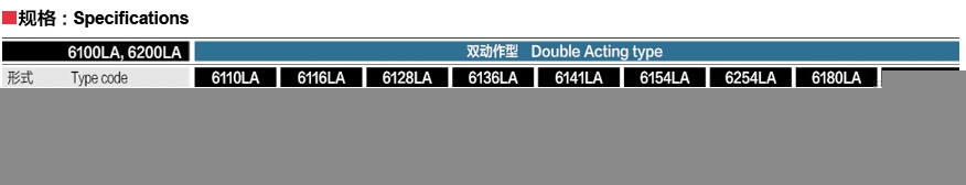 6200LA 日本KOSO工装气动双活塞式执行机构 大量供应现货