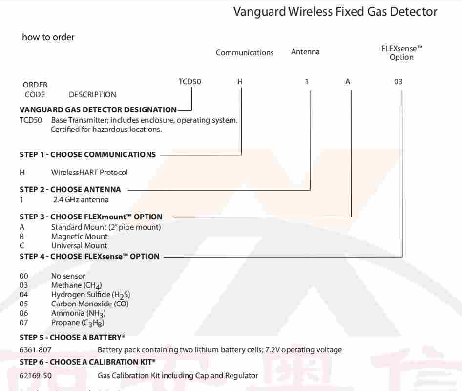 UE授权代理TCD50H1A06氨气CH3浓度检测仪美国UE开关