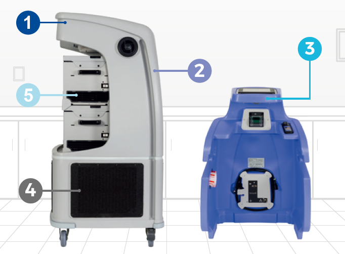 1723533651945065.png 过氧化氢蒸汽发生器PROTEQ