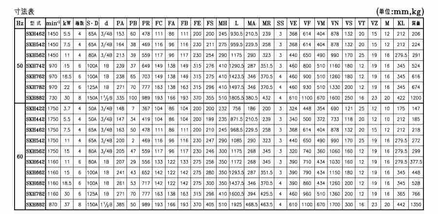 NIKUNI尼可尼 液环真空泵 SKH462