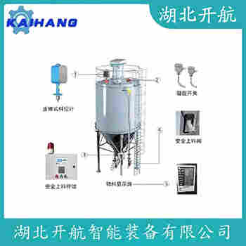 ULZC-3B 重錘料位計接線說明