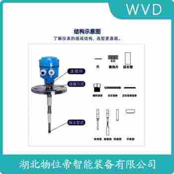 ALN－111－2 射頻導納電平開關維護建議