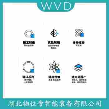 射頻導納料位計FMI51-A1ARCJB3D1A WVD