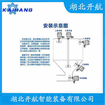 RS72A 堆煤傳感器使用范圍