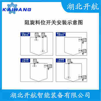 WD-2BPF11A600C 旋鈕開關維護建議