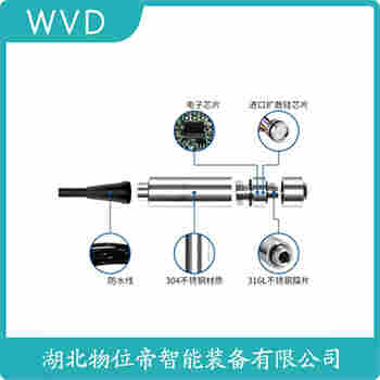 JCJ800I1S4P22V1 分體投入式液位變送器應用領域