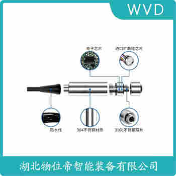 CN213 分體投入式液位變送器應用案例