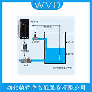 XTX-136-XL9FCD 分體式靜壓液位傳感器功能特點