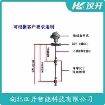 浮球液位計 EP-C71A1 漢開