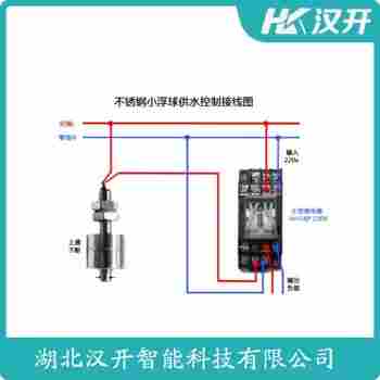 FYK-120 浮球物位计汉开