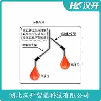 浮球物位計(jì) FYKS 漢開