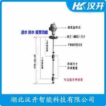 SLH-B2F-610 浮球物位计汉开