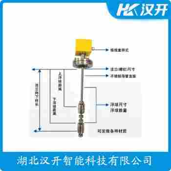 FYK-231 浮球物位计汉开