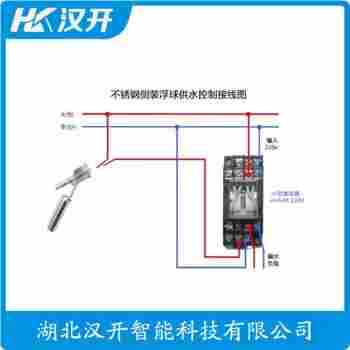 MBBC5C5-5 浮球物位計安裝使用