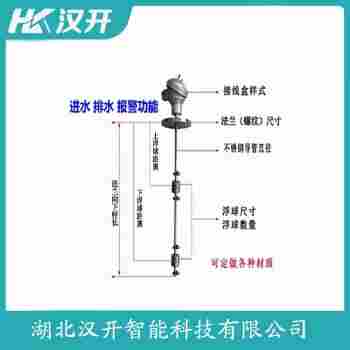 FBBC3C3 浮球物位計選擇要點