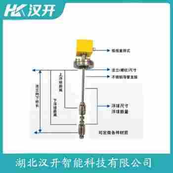 浮球物位計 EP-C8 漢開