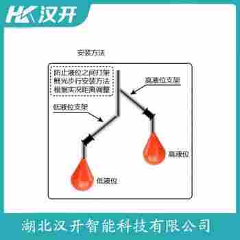 SLH-E-A-2-F-600 浮球液位計(jì)漢開