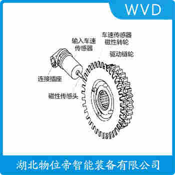 速度傳感器TQG26-YQ-1224 WVD