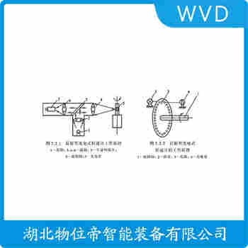 速度傳感器XDG1100 WVD