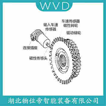 速度傳感器TQG19D10 WVD