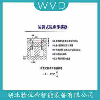 速度傳感器SZCB-02N WVD