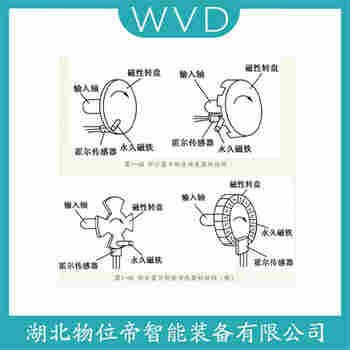 SMCB-01-10L 速度傳感器參數(shù)規(guī)格