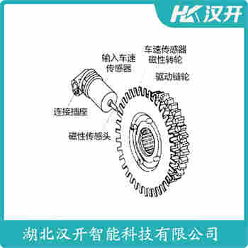 DF6301-005-080-03-00-00 轉(zhuǎn)速傳感器維護(hù)建議